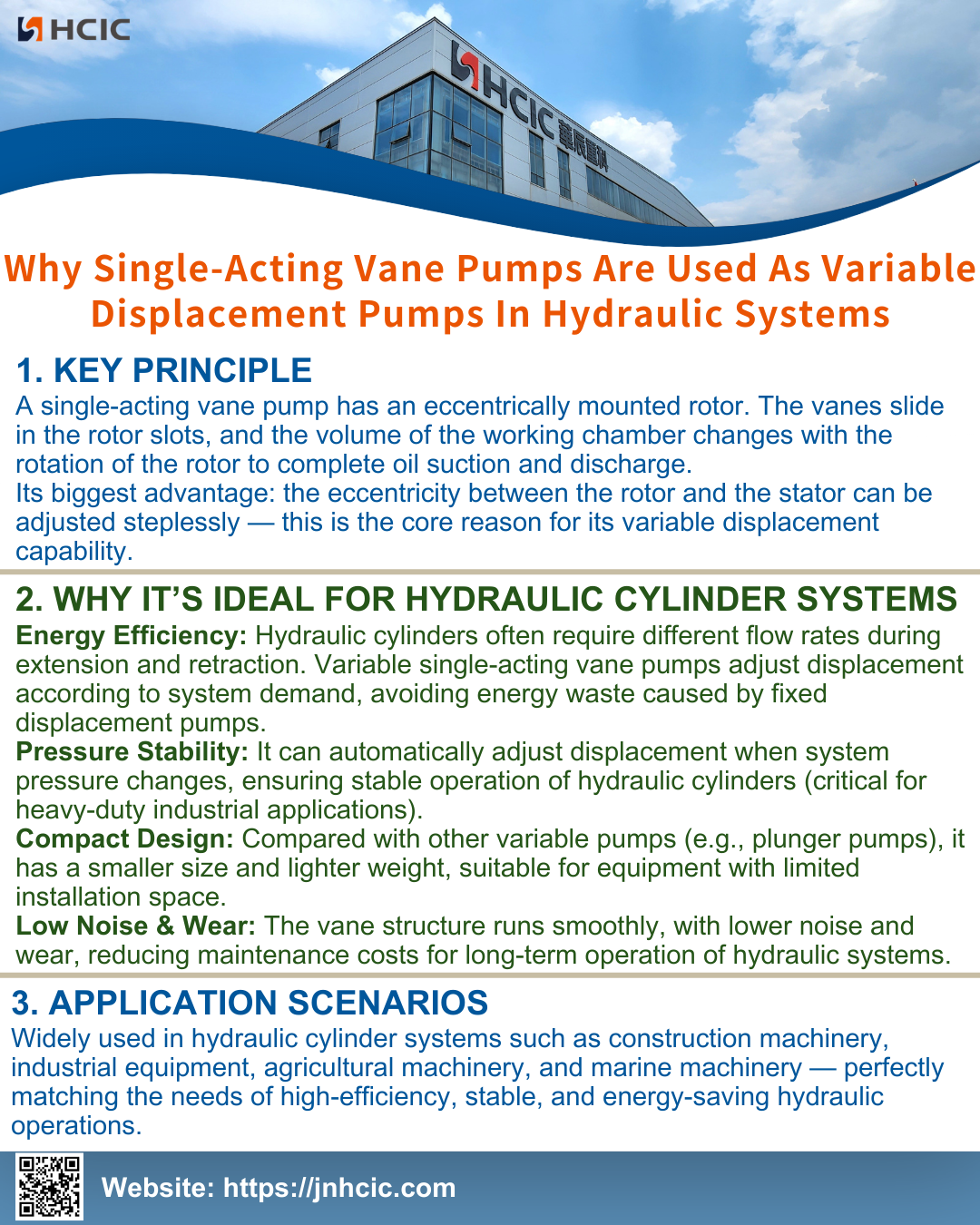 Apa pump vane tumindak siji digunakake minangka pump pamindahan variabel ing sistem hydraulic