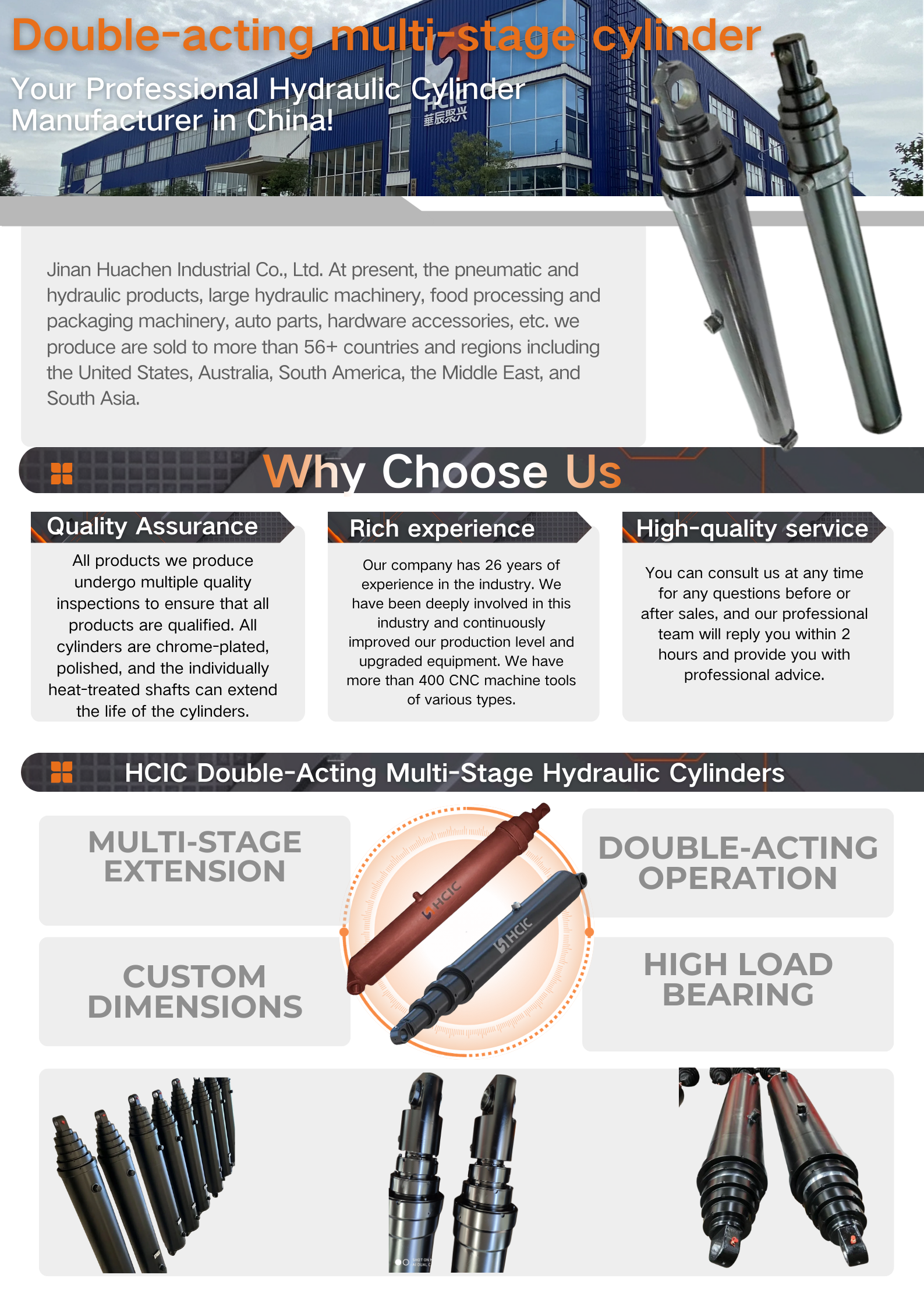 HCIC Double-Acting Multi-Stage Silinder
