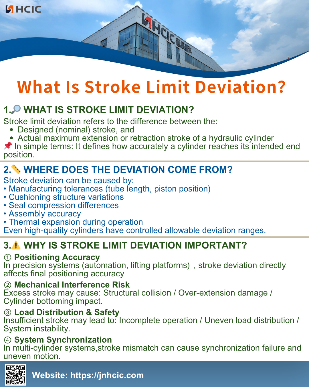 Apa Penyimpangan Limit Stroke?