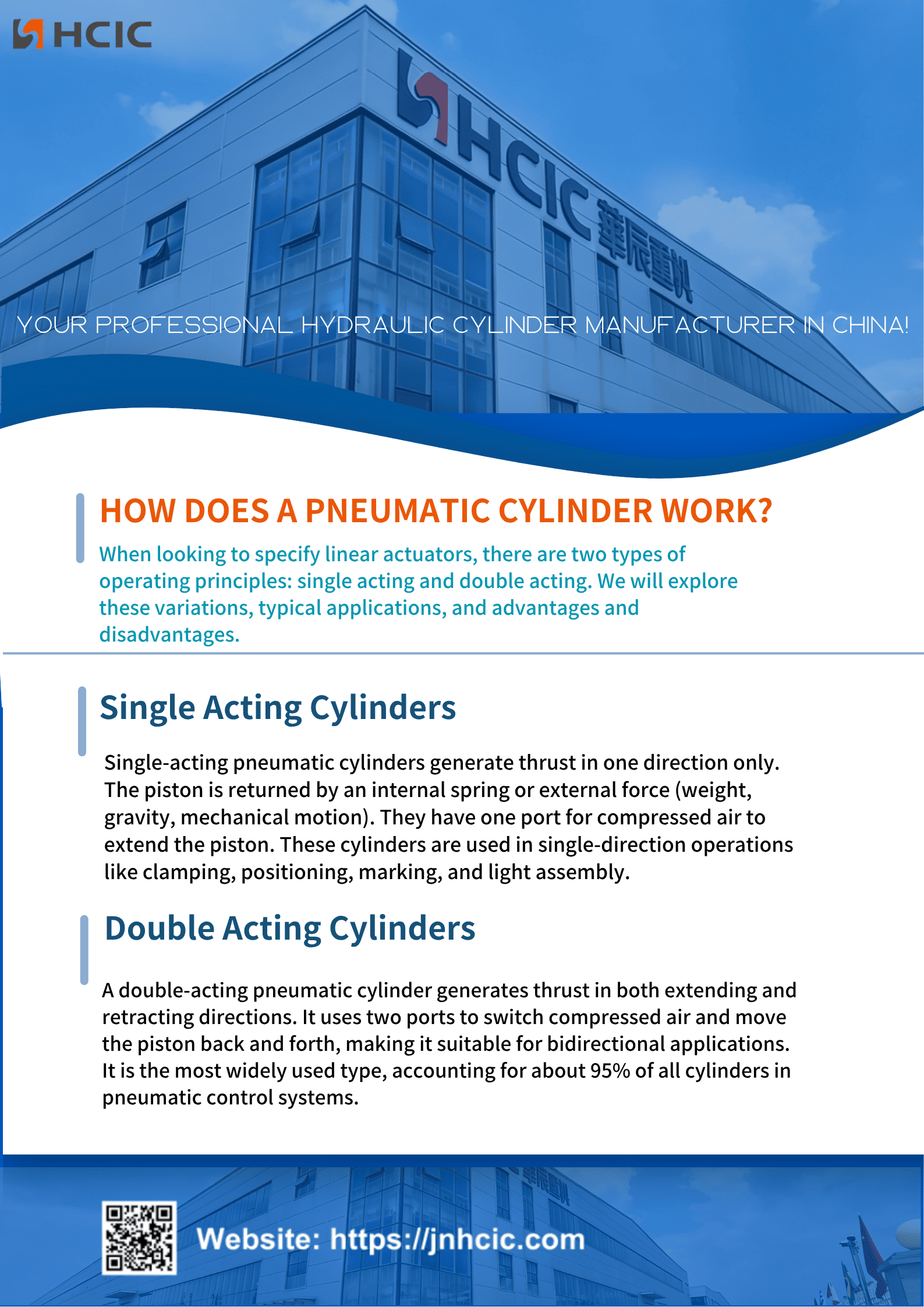 Carane Ora Pneumatic Cylinder Work