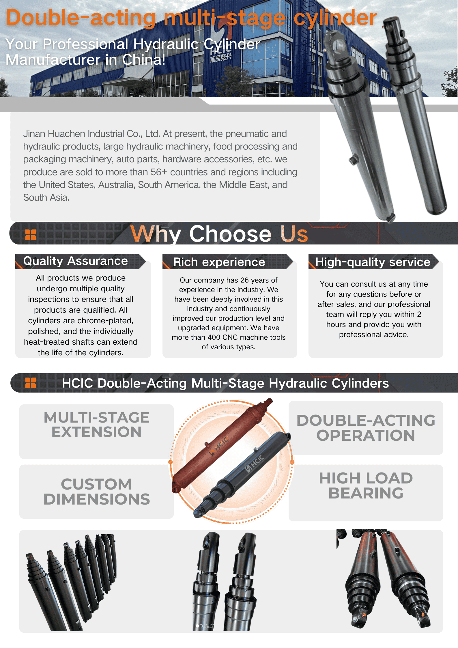 double-acting multi-stage cylinder